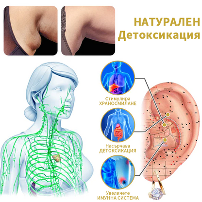 🌈🌈（🔥ПРОДАЖБА В ПОСЛЕДНИЯ ДЕН - 80% ОТСТЪПКА🔥)Histone Lymphvity MagneTherapy Германиеви обеци