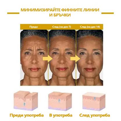 🔥🔥Последен ден отстъпка: 70% OFF Fubsta® SkinFirming Rejuvenating Oil