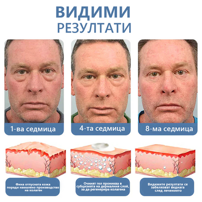 LOVILDS™ 💖 Д-р Джералд Джар - Български очен център Препоръчителни продукти: да се събуди пептиден лифтинг гел за очи x