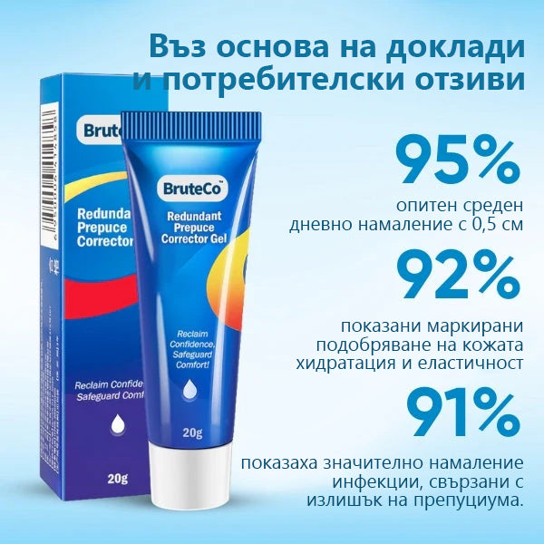 BruteCo™ гел за корекция на нежелана кожа (🔥 Последен ден на промоцията, 80% отстъпка🔥)