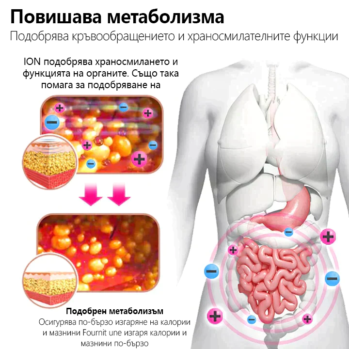 💕💕【Ефикасни и здравословни】 𝐁𝐚𝐢𝐜𝐥𝐨𝐮𝐝™ Оформящи къси панталони с ледени копринени йонни влакна за изгаряне на мазнини