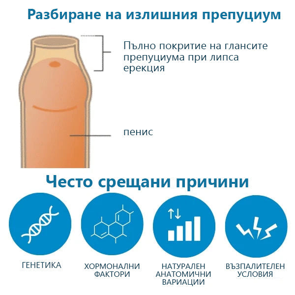 BruteCo™ гел за корекция на нежелана кожа (🔥 Последен ден на промоцията, 80% отстъпка🔥)