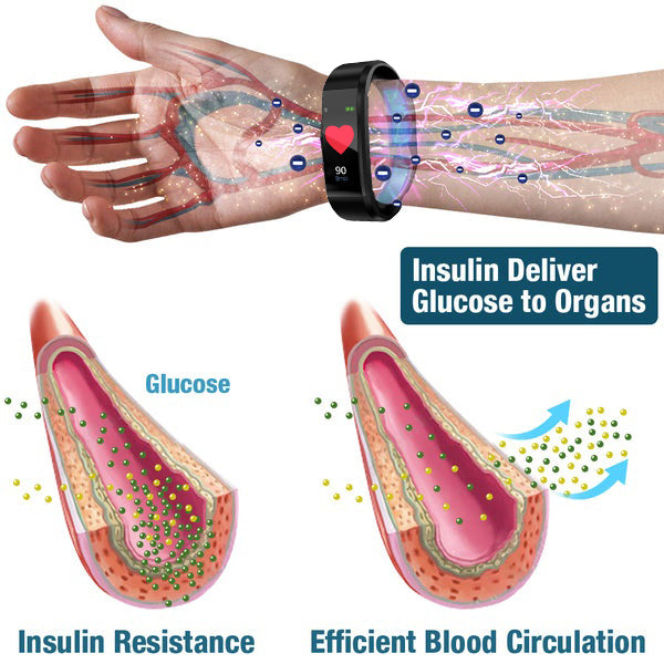 ✨✨CZTICLE™ Ultrasound Wristband for Diabetes & Obesity (Effective for diabetes, coronary heart disease, hypertension)