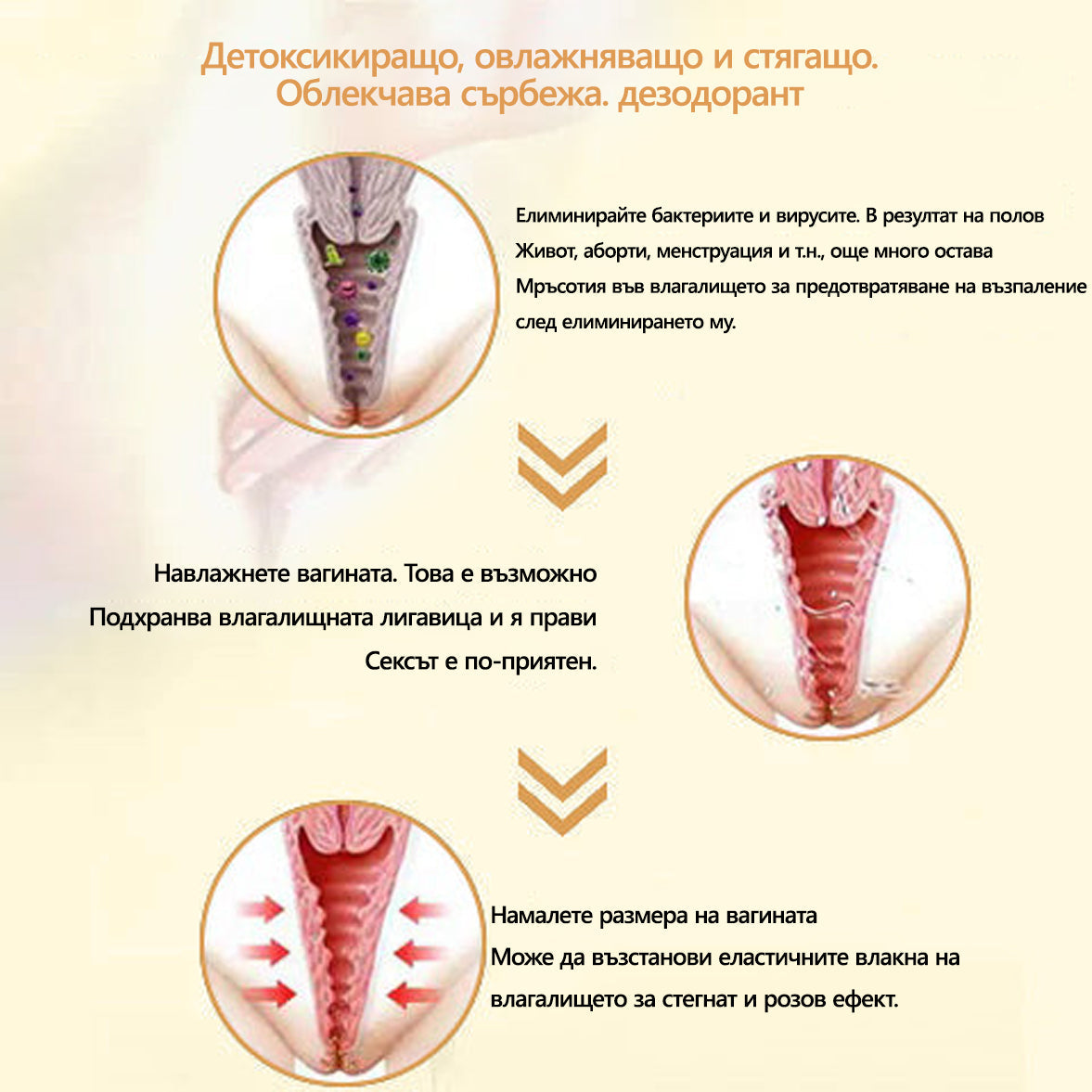 LEFUN™🎈Женски интимен уелнес балсам- Подкрепа при менопауза, стяга вагината, облекчава сухотата, сърбежа и раздразнението - без хормони🎈🎈