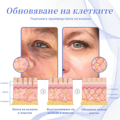 💖💖Новогодишна оферта🎄LEFUN™ очни ябълки напреднал колагенов околоочен крем x