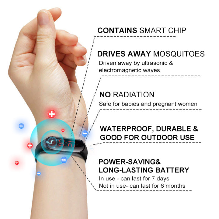 ✨✨CZTICLE™ Ultrasound Wristband for Diabetes & Obesity (Effective for diabetes, coronary heart disease, hypertension)