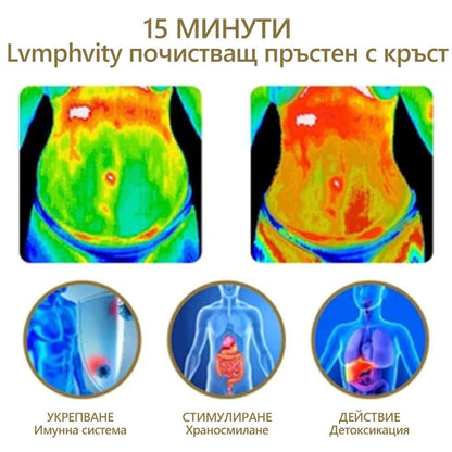 [💎👑Официален флагмански магазин👑💎]PKNEW™ Пръстен с магнитен мойсанит за лимфен дренаж2