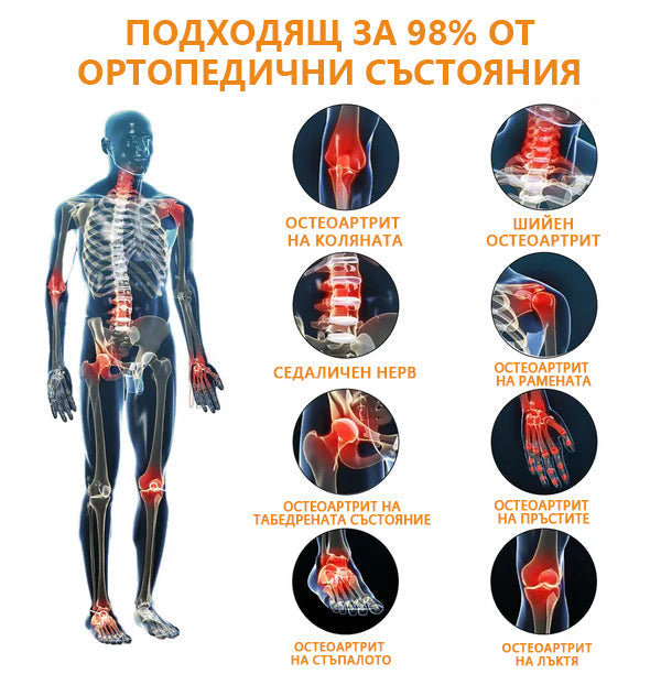 🍀🍀ArthroFree™ Облекчаващ болката крем за кости с пчелна отрова🐝(Специално за по-възрастни и AAOS препоръчва) x